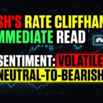 Warsh's Rate Cliffhanger: My Immediate Read for Traders — July 29, 2026