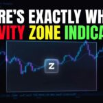 Here's Exactly What Gravity Zone Indicator Is and How It Works