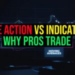Price Action vs Indicators: Why Pros Trade Naked Charts