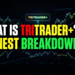 What Is TriTrader+? An Honest Breakdown of My Triangle Indicator