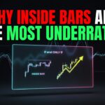 Why Inside Bars Are the Most Underrated Price Action Setup