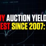 10Y Auction Yields Highest Since 2007: This Changes Everything, August 12, 2026