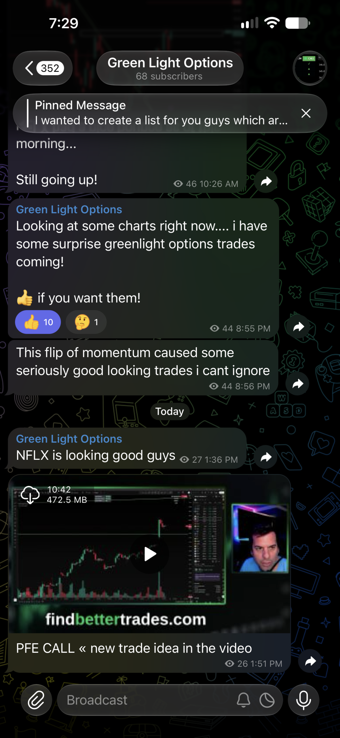 Chart Analysis