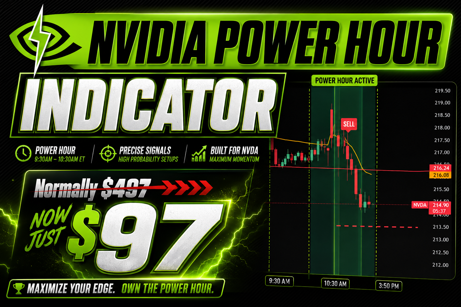 Nvidia Power Hour Indicator