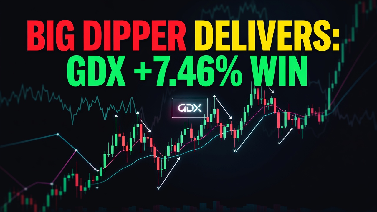Big Dipper Delivers: GDX +7.46% Win on August 12, 2026
