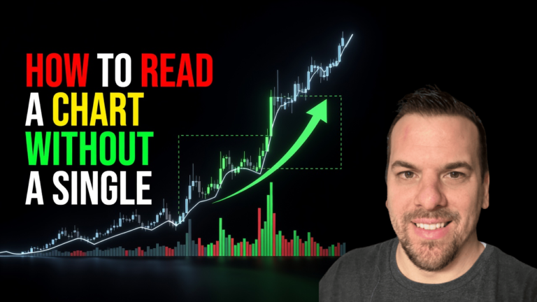 How to Read a Chart Without a Single Indicator (And Win)