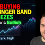 Why Buying Bollinger Band Squeezes at Support Is Blowing Up Your Account