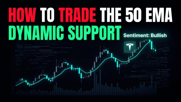 How to Trade the 50 EMA Dynamic Support (Stop Buying the Touch)