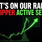 What's On Our Radar: Big Dipper Active Setups - August 25, 2026