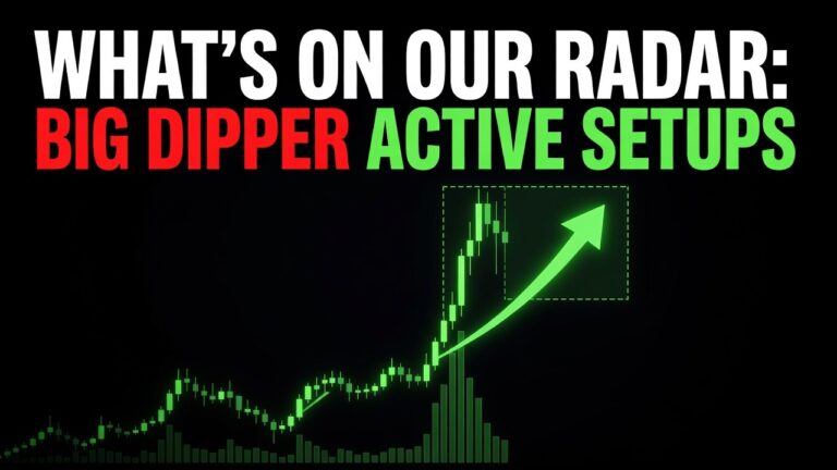 What's On Our Radar: Big Dipper Active Setups - August 25, 2026