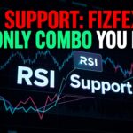 RSI + Support: The Only Combo You Need to Spot a Real Bounce