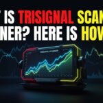 What Is Trisignal Scanner? Here Is How My Alert Tool Works
