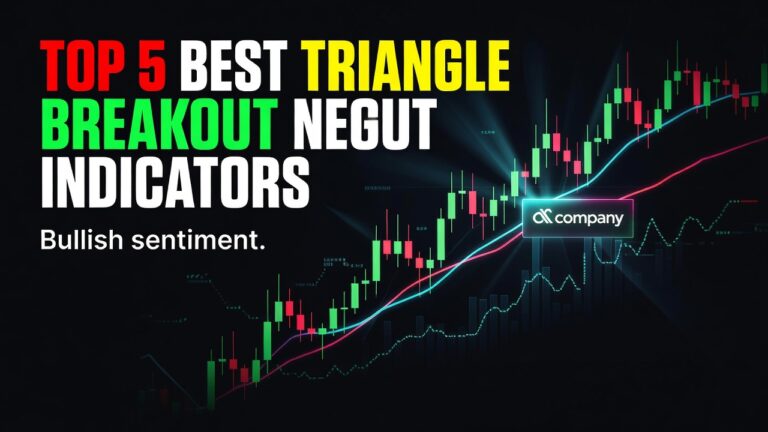 Top 5 Best Triangle Breakout Indicators on TradingView for 2026