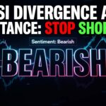 RSI Divergence at Resistance: Stop Shorting Without Structure
