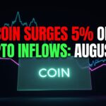 COIN Surges 5% on Crypto Inflows: August 31, 2026 Alert