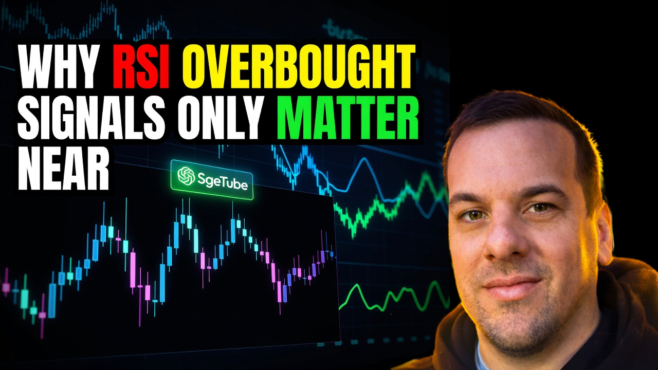 Why RSI Overbought Signals Only Matter Near Real Resistance