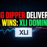 Big Dipper Delivers Real Wins: XLI Dominates, August 5, 2026
