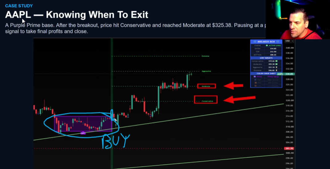 BreakerBox Webinar screenshot