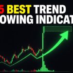 Top 5 Best Trend Following Indicators on TradingView: My Picks for 2026