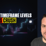 Higher Timeframe Levels Always Crush Your 5-Minute Noise