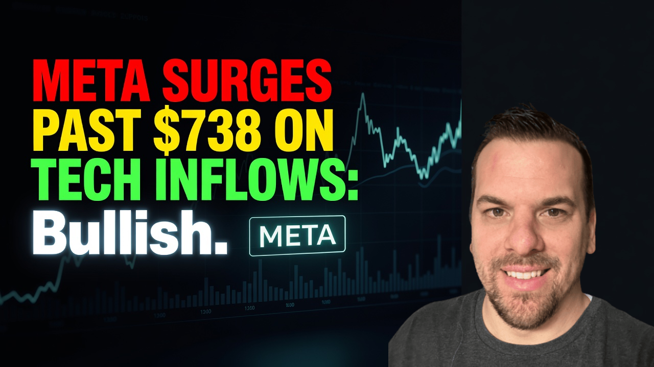 META Surges Past $738 on Tech Inflows: September 29, 2026