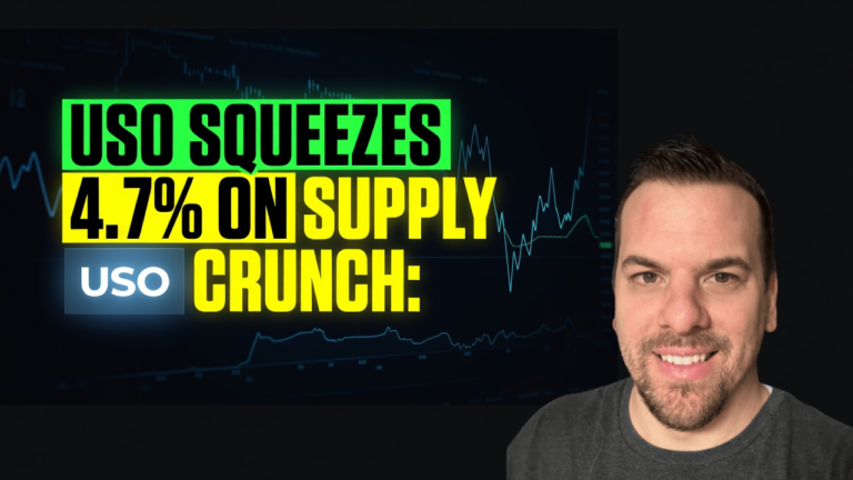 USO Squeezes 4.7% on Supply Crunch: September 10, 2026