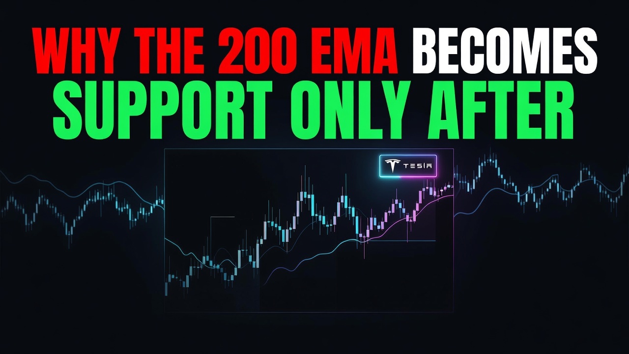 Why the 200 EMA Becomes Support Only After It Sweeps You