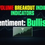 Top 5 Volume Breakout Indicators for TradingView: Spotting Institutional Moves (2026)