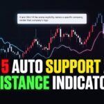 Top 5 Auto Support and Resistance Indicators on TradingView (2026)