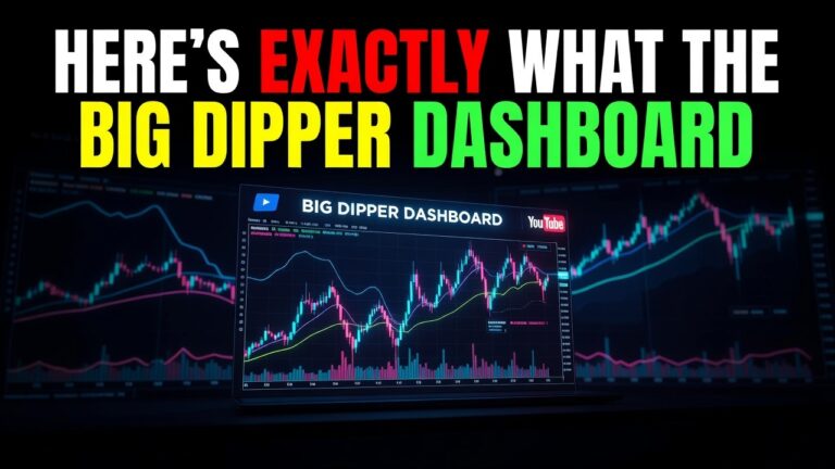 Here's Exactly What the Big Dipper Dashboard Is and How It Works