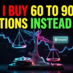 Why I Buy 60 to 90 Day Options Instead of Weeklies